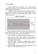 Referāts 'Inflācija Baltijas valstīs', 16.