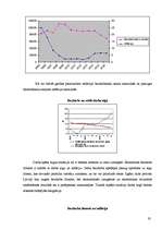 Referāts 'Inflācija Baltijas valstīs', 19.