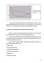 Referāts 'Inflācija Baltijas valstīs', 20.