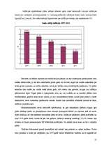 Referāts 'Inflācija Baltijas valstīs', 21.