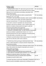 Referāts 'Inflācija Baltijas valstīs', 30.