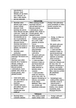 Konspekts 'Izjūti mūsu Latviju', 2.