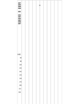 Referāts 'Mārketinga vide, tās pilnveidošanas iespējas AS "Rautakesko"', 10.