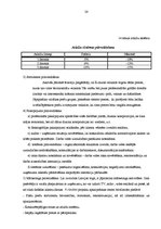 Referāts 'Mārketinga vide, tās pilnveidošanas iespējas AS "Rautakesko"', 26.