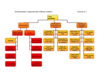 Referāts 'Mārketinga vide, tās pilnveidošanas iespējas AS "Rautakesko"', 39.