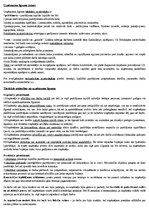 Konspekts 'Saistību tiesības. Sevišķā daļa', 16.