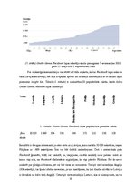 Referāts 'Ielu kultūras un jauniešu kustības "Ghetto Games" septītās sezonas komunikācijas', 30.