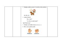 Paraugs '"Stundas plāni""
Valodas lietojums un lasīšana 1.klasē', 3.