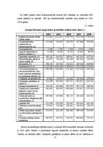 Referāts 'Iekšzemes kopprodukta analīze Latvijā', 12.