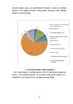 Referāts 'Iekšzemes kopprodukta analīze Latvijā', 13.