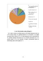 Referāts 'Iekšzemes kopprodukta analīze Latvijā', 14.