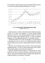 Referāts 'Iekšzemes kopprodukta analīze Latvijā', 20.