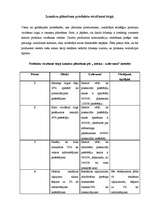 Referāts 'Kino producēšana', 4.