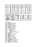 Konspekts 'Uzdevumi logopēdijā', 4.