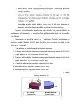 Prakses atskaite 'Prakse - virziens "Finanšu institūcijas”', 9.