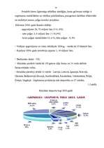 Prakses atskaite 'Prakse - virziens "Finanšu institūcijas”', 14.