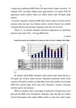 Prakses atskaite 'Prakse - virziens "Finanšu institūcijas”', 25.