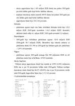 Prakses atskaite 'Prakse - virziens "Finanšu institūcijas”', 27.