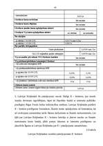 Prakses atskaite 'Prakse - virziens "Finanšu institūcijas”', 40.