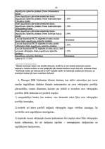 Prakses atskaite 'Prakse - virziens "Finanšu institūcijas”', 43.