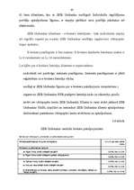 Prakses atskaite 'Prakse - virziens "Finanšu institūcijas”', 44.