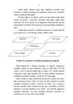 Referāts 'Tirgzinību prakse - kursa darbs', 7.