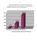 Referāts 'Tirgzinību prakse - kursa darbs', 10.