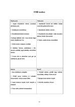 Referāts 'Nekustamo īpašumu firmas analīze', 11.