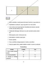 Referāts 'Nekustamo īpašumu firmas analīze', 20.