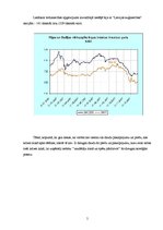Referāts 'Preces un pakalpojumi, kurus krīzes apstākļos pērk visbiežāk', 5.