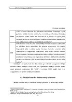 Diplomdarbs 'Uzņēmuma iekšējā kontrole un tās novērtēšana', 11.