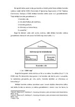 Diplomdarbs 'Uzņēmuma iekšējā kontrole un tās novērtēšana', 14.