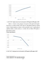 Diplomdarbs 'Uzņēmuma iekšējā kontrole un tās novērtēšana', 27.