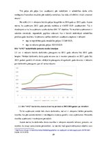 Diplomdarbs 'Uzņēmuma iekšējā kontrole un tās novērtēšana', 28.