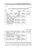 Diplomdarbs 'Uzņēmuma iekšējā kontrole un tās novērtēšana', 44.