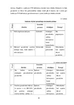 Diplomdarbs 'Uzņēmuma iekšējā kontrole un tās novērtēšana', 45.