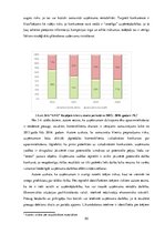 Diplomdarbs 'Uzņēmuma iekšējā kontrole un tās novērtēšana', 50.
