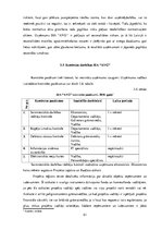 Diplomdarbs 'Uzņēmuma iekšējā kontrole un tās novērtēšana', 51.