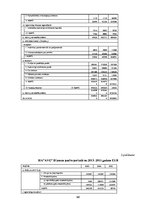 Diplomdarbs 'Uzņēmuma iekšējā kontrole un tās novērtēšana', 68.