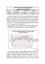 Referāts 'Gaisa temperatūra, tās analīze mēneša un sezonas griezumā', 7.