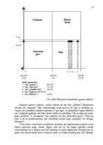 Referāts 'AS "Aldaris" mārketinga vides un stratēģijas analīze un darbības plānošana', 18.
