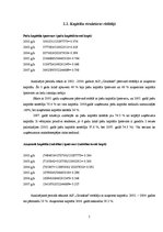 Referāts 'AS "Grindeks" finanšu analīze', 5.