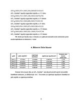 Referāts 'AS "Grindeks" finanšu analīze', 13.