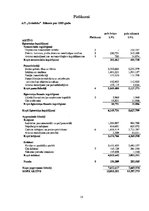 Referāts 'AS "Grindeks" finanšu analīze', 18.