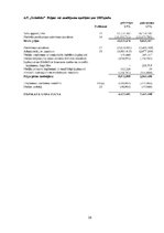 Referāts 'AS "Grindeks" finanšu analīze', 26.