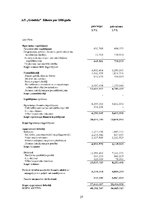 Referāts 'AS "Grindeks" finanšu analīze', 27.