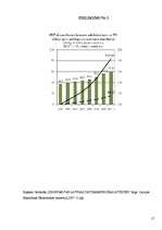 Referāts 'Ārējā tirdzniecība Latvijā', 16.