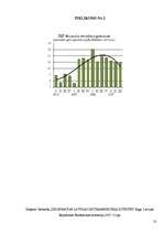 Referāts 'Ārējā tirdzniecība Latvijā', 17.