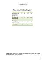 Referāts 'Ārējā tirdzniecība Latvijā', 21.