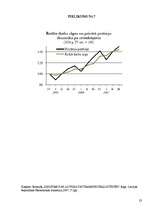 Referāts 'Ārējā tirdzniecība Latvijā', 22.